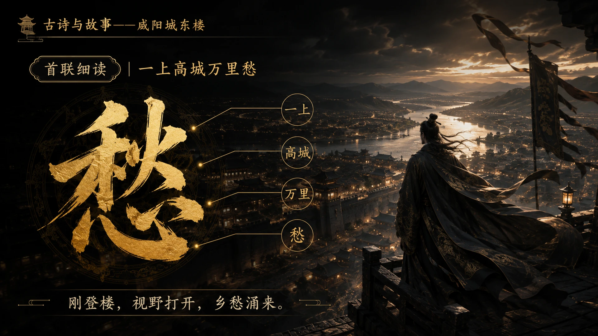 古诗与故事——咸阳城东楼【CG风格】2K - 预览图8