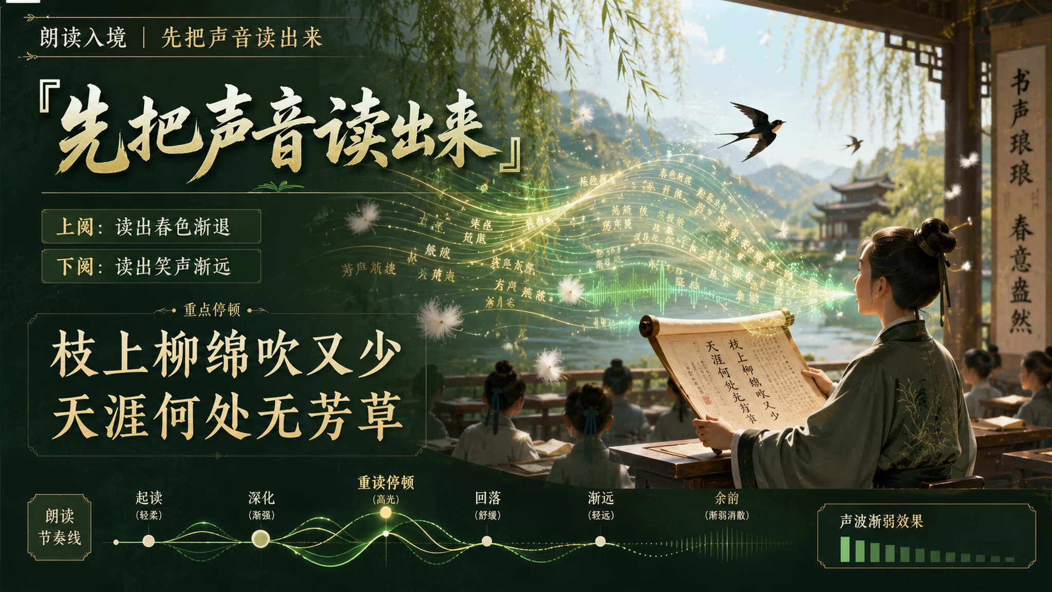 古诗与故事——蝶恋花春景【CG风格】2K - 预览图9