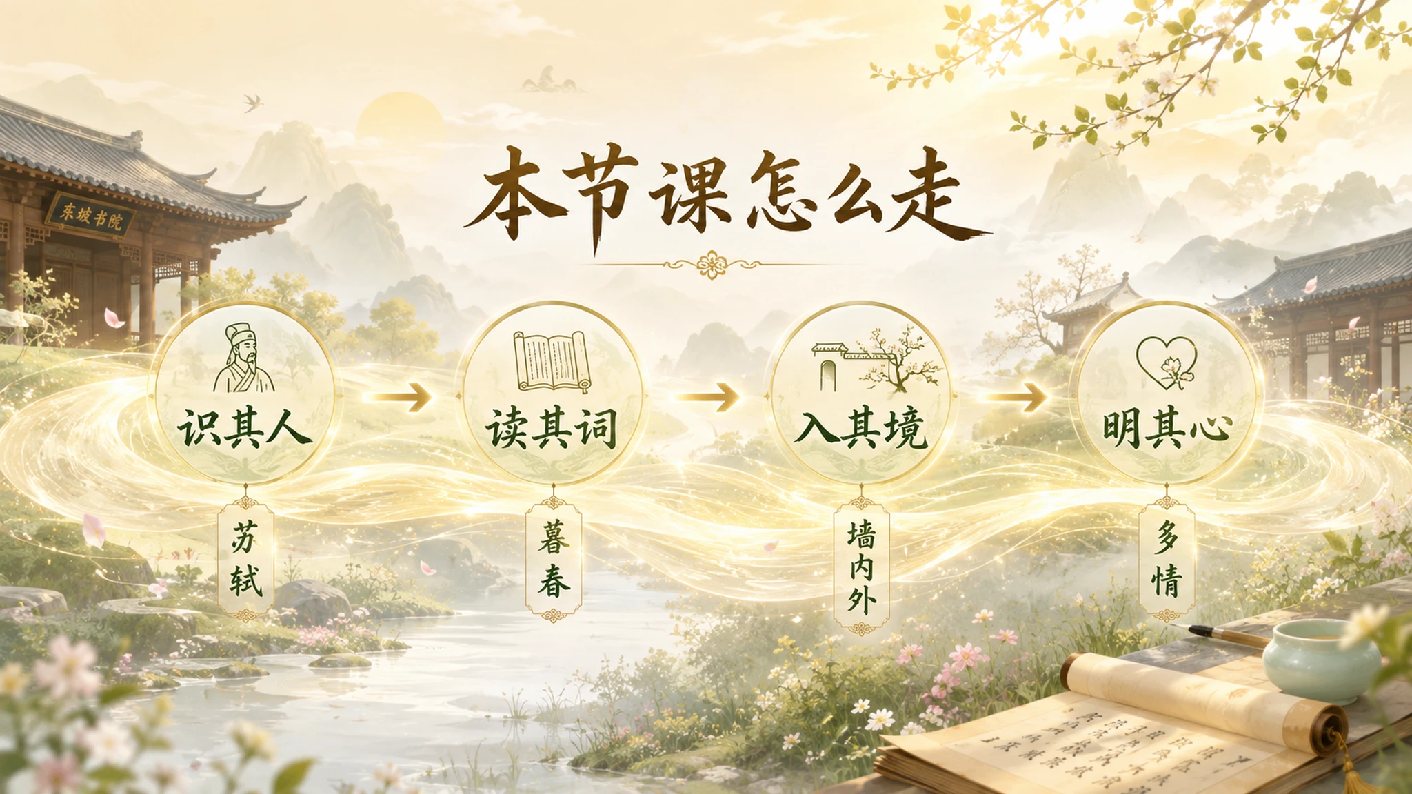 古诗与故事——蝶恋花春景【超现实+新中式风格】2K - 预览图3