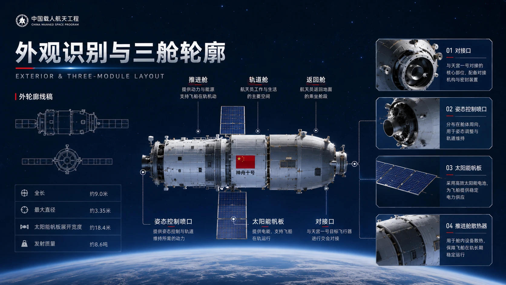 万物知识图鉴——神舟十号载人飞船【4K】 - 预览图1