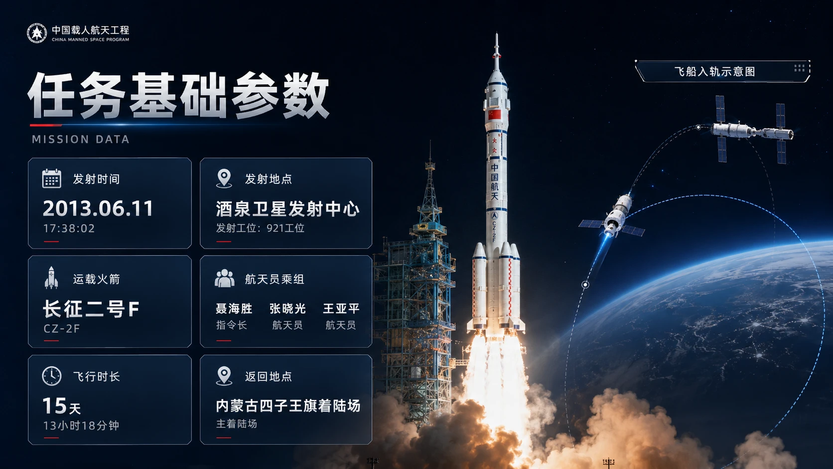万物知识图鉴——神舟十号载人飞船【4K】 - 预览图2