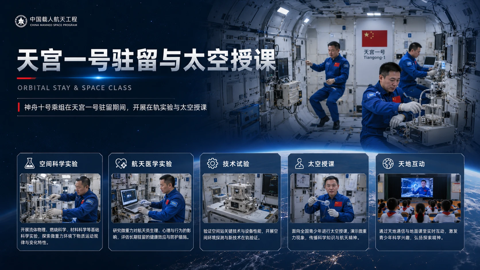 万物知识图鉴——神舟十号载人飞船【4K】 - 预览图6