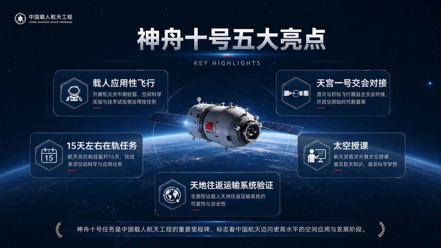 万物知识图鉴——神舟十号载人飞船【4K】 - 预览图9