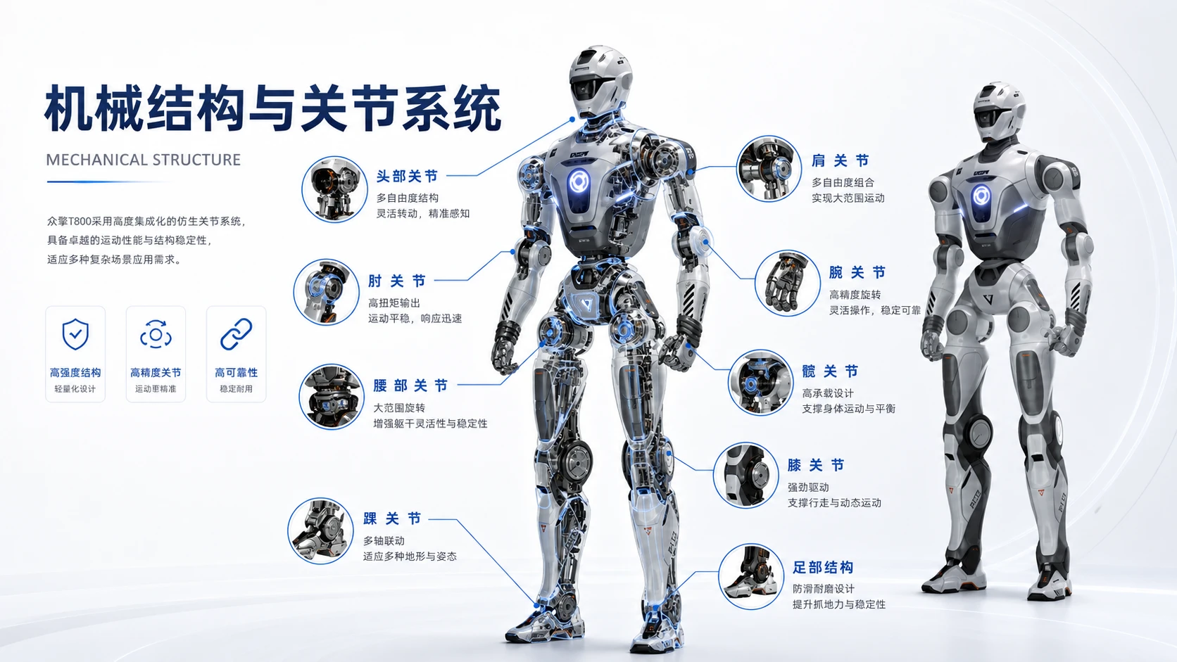 万物知识图鉴——众擎T800机器人【4K】 - 预览图3