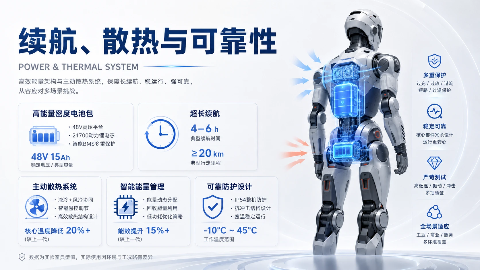 万物知识图鉴——众擎T800机器人【4K】 - 预览图7