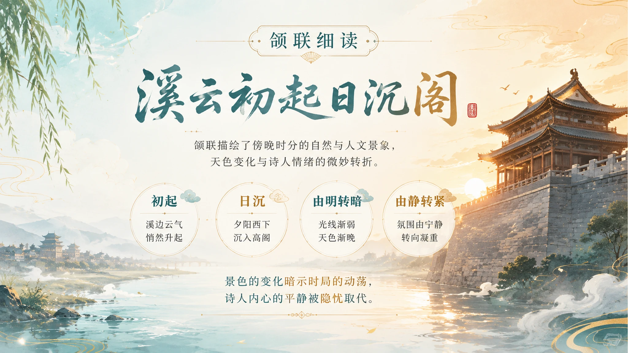 古诗与故事——咸阳城东楼【二次元风格】2K - 预览图9