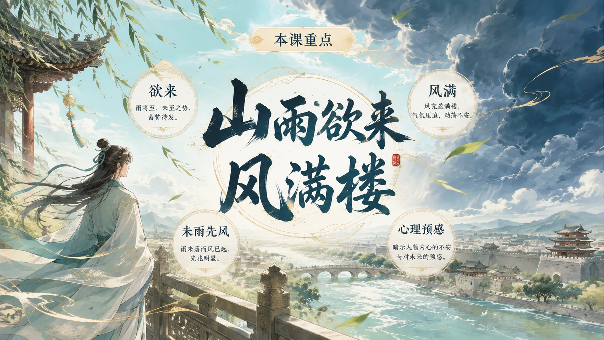 古诗与故事——咸阳城东楼【二次元风格】2K - 预览图10