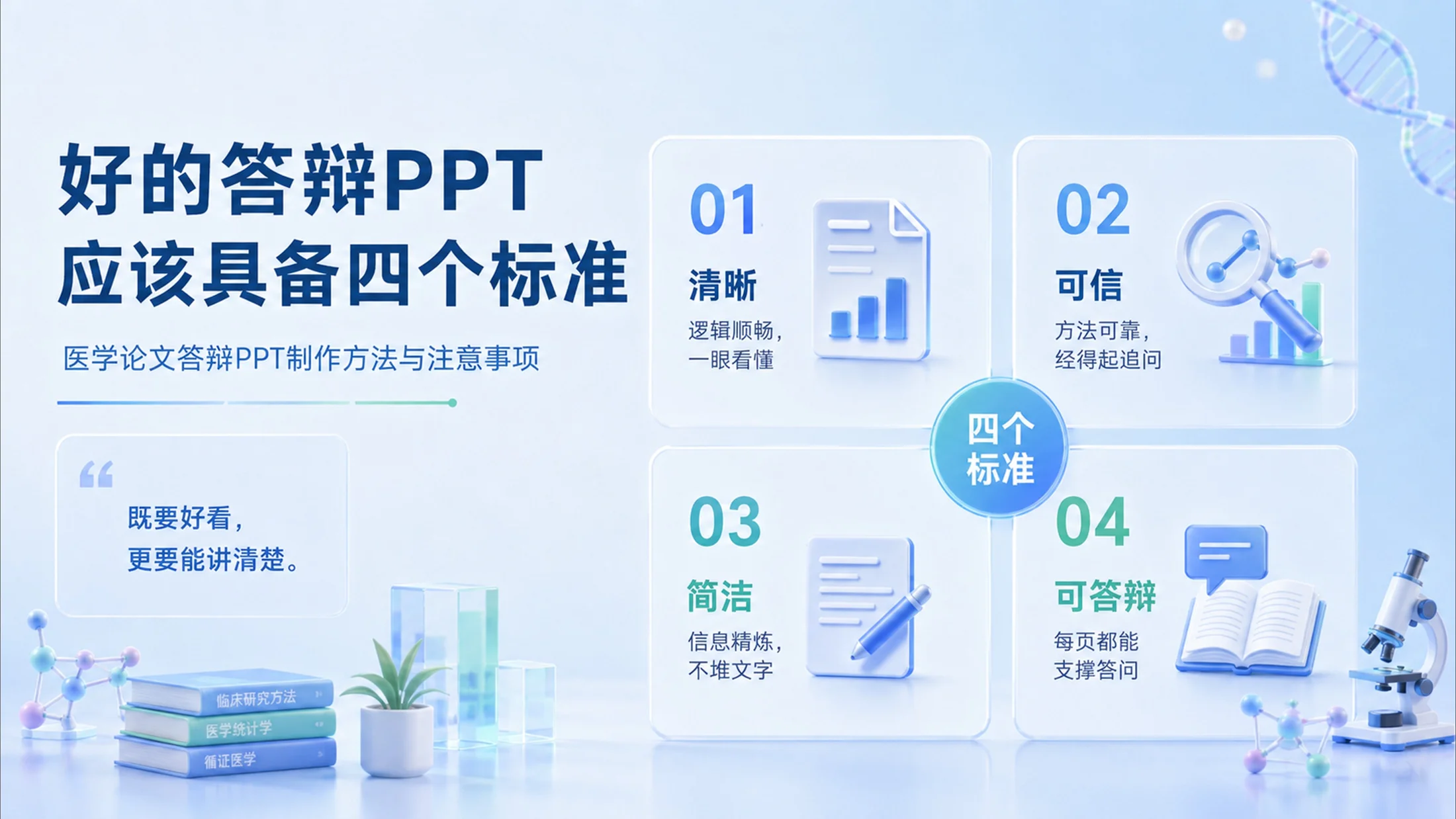 怎样做好医学论文答辩PPT - 预览图4
