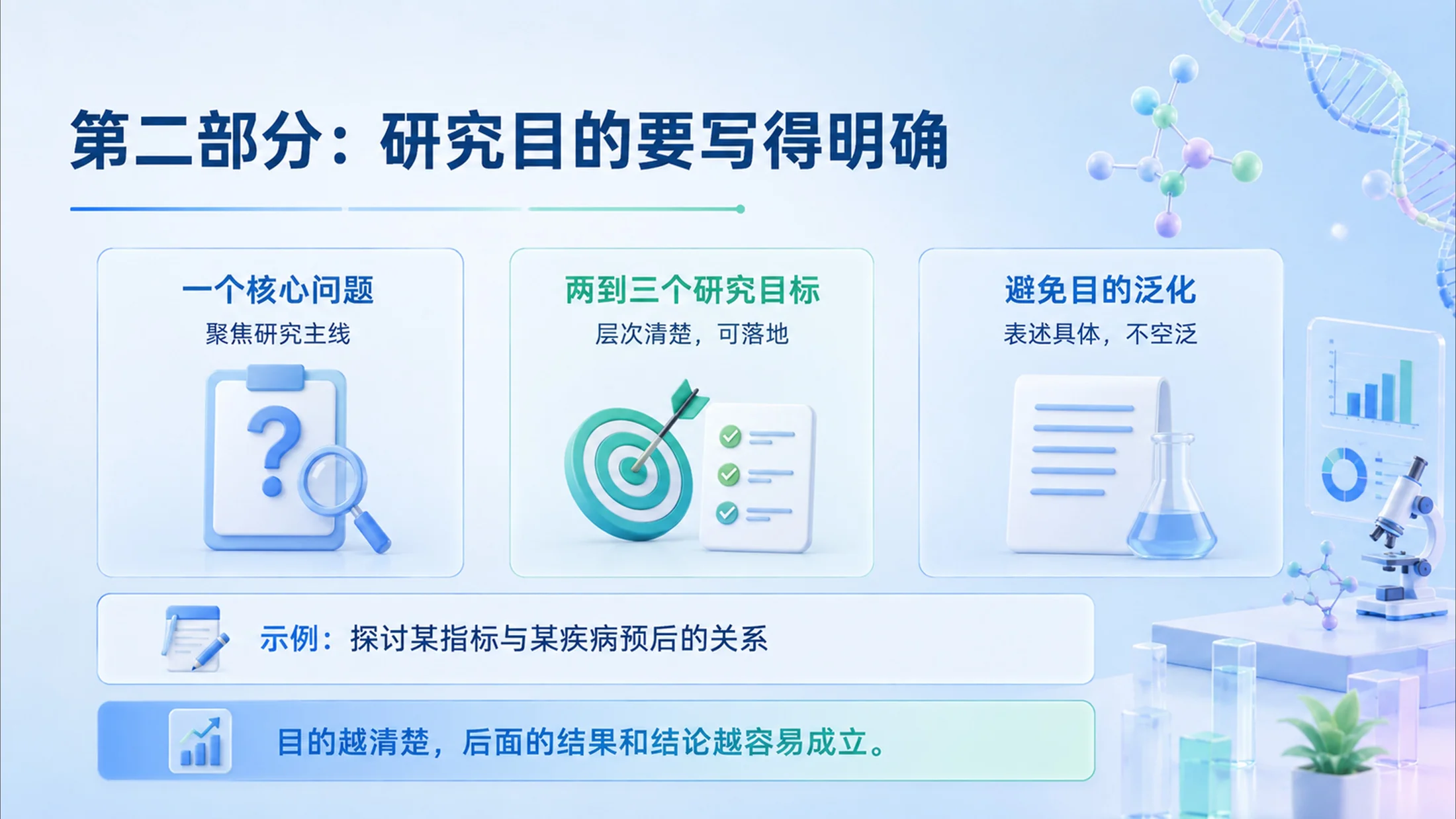 怎样做好医学论文答辩PPT - 预览图7