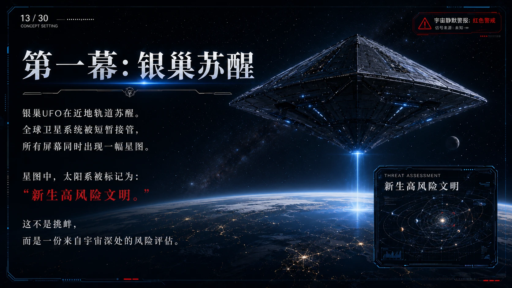 群星静默（随笔科幻小计 ) - 预览图12