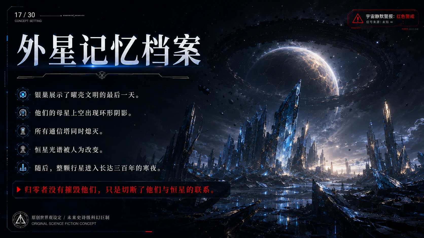 群星静默（随笔科幻小计 ) - 预览图16