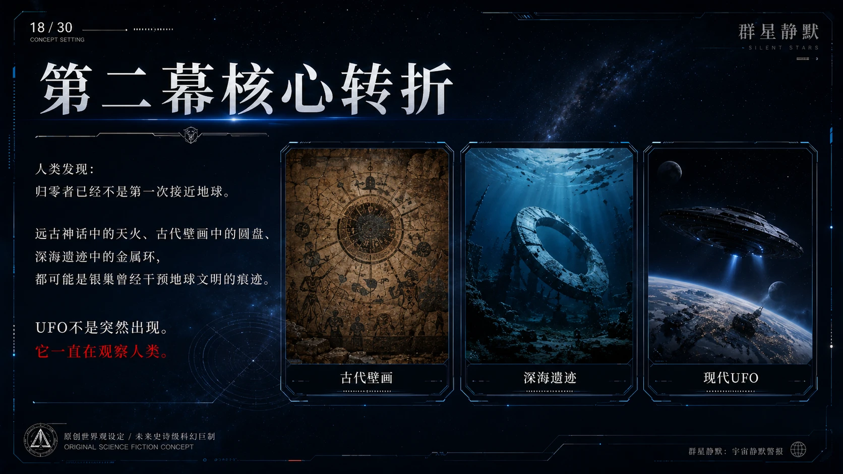 群星静默（随笔科幻小计 ) - 预览图17