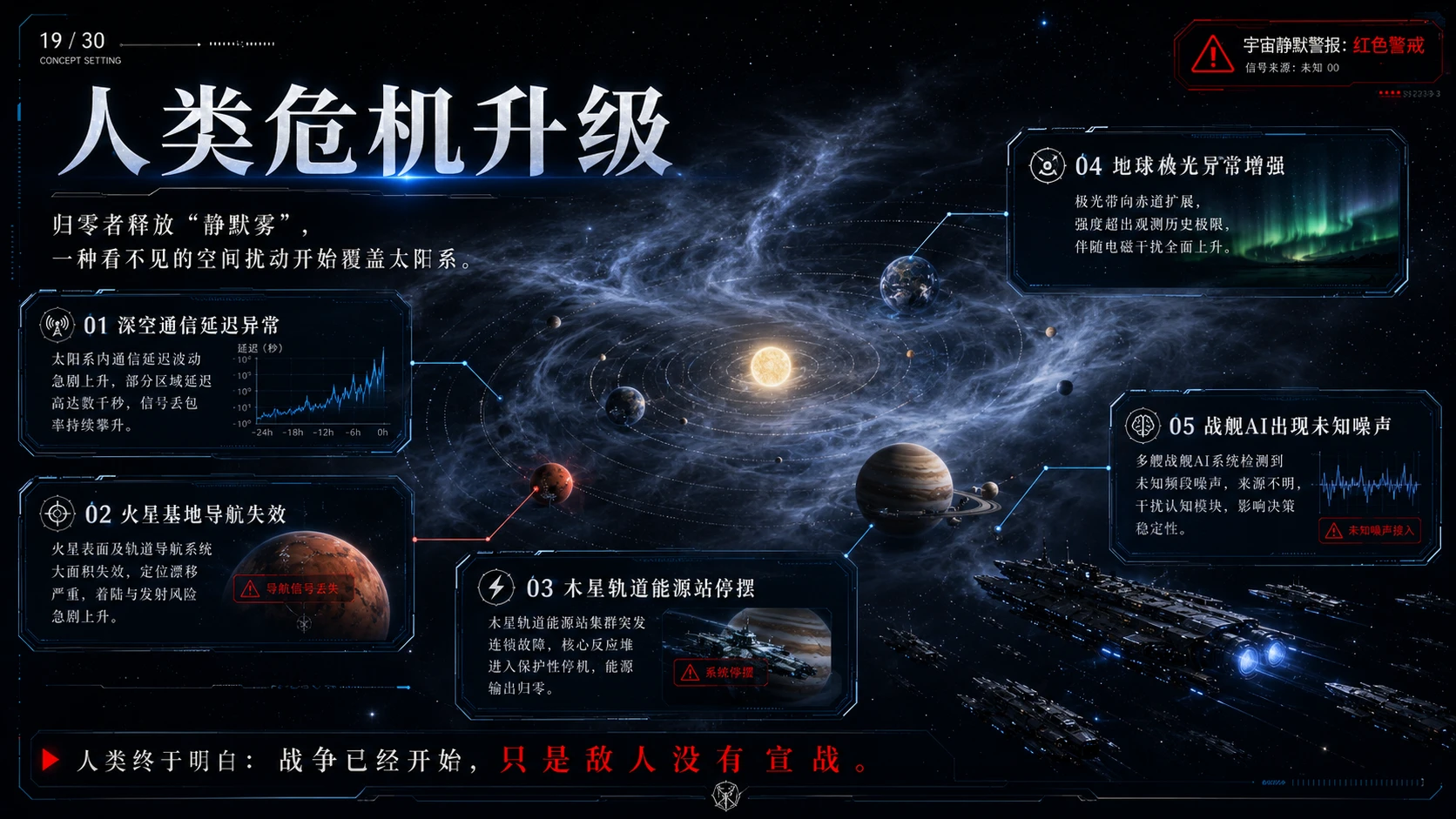群星静默（随笔科幻小计 ) - 预览图18