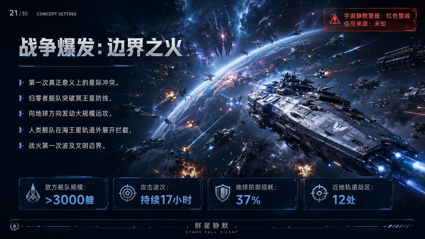 群星静默（随笔科幻小计 ) - 预览图20