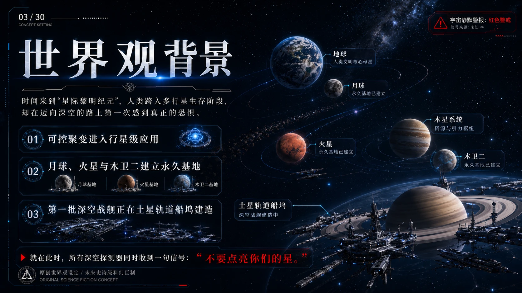 群星静默（随笔科幻小计 ) - 预览图2