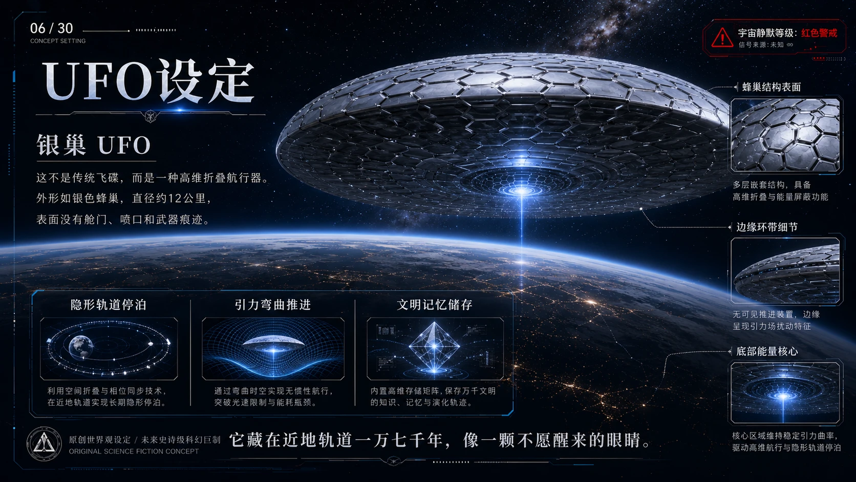 群星静默（随笔科幻小计 ) - 预览图5