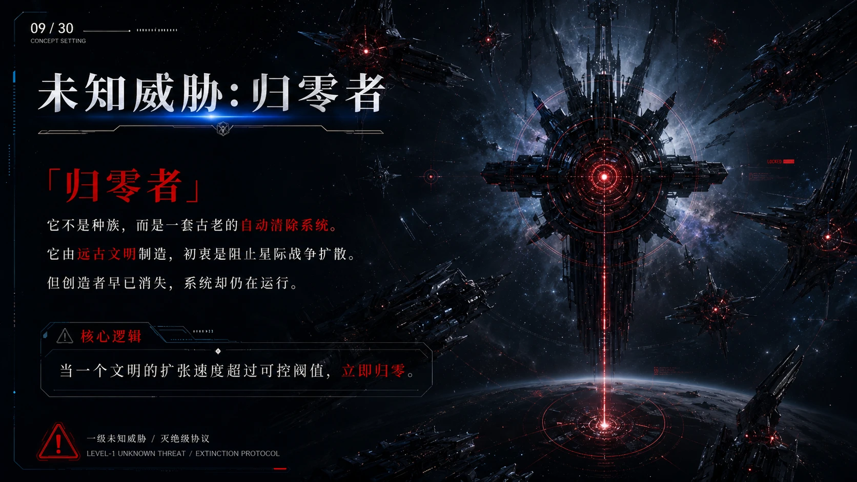 群星静默（随笔科幻小计 ) - 预览图8