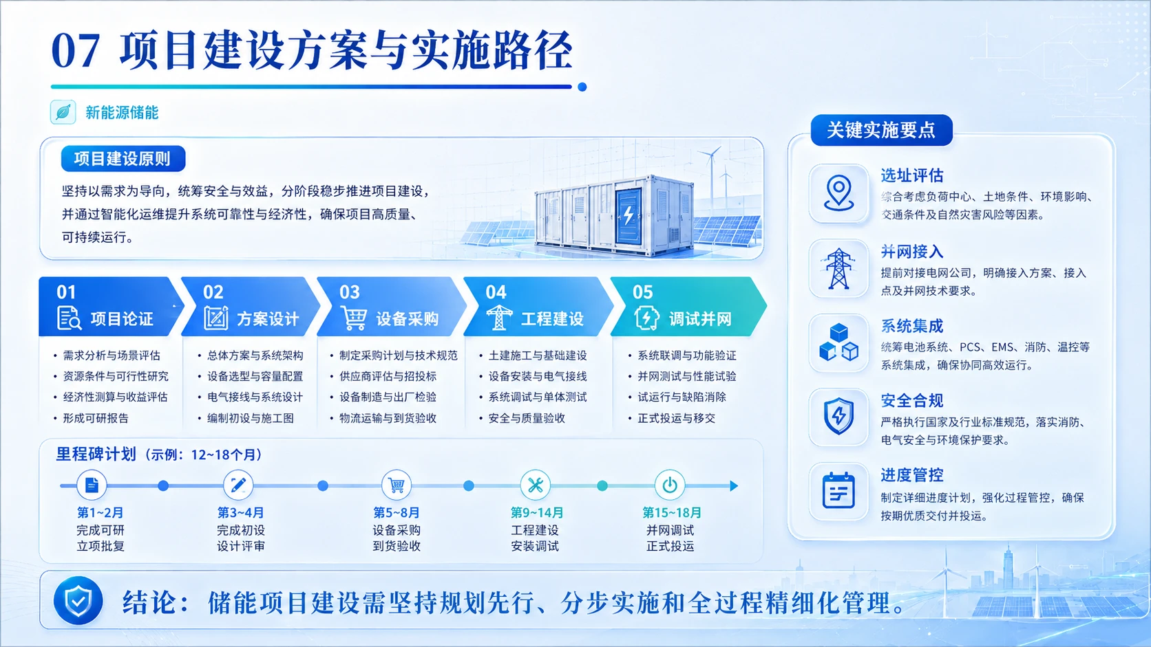 双碳愿景下新能源储能产业全域布局与落地可行性深度研判 - 预览图7