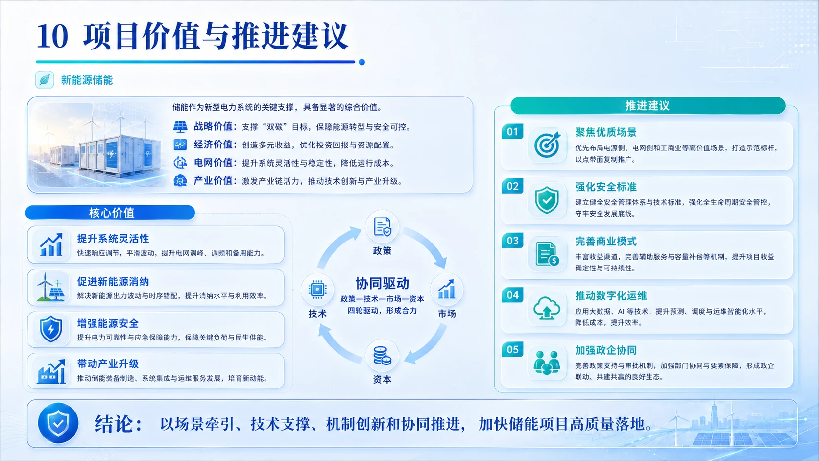双碳愿景下新能源储能产业全域布局与落地可行性深度研判 - 预览图10