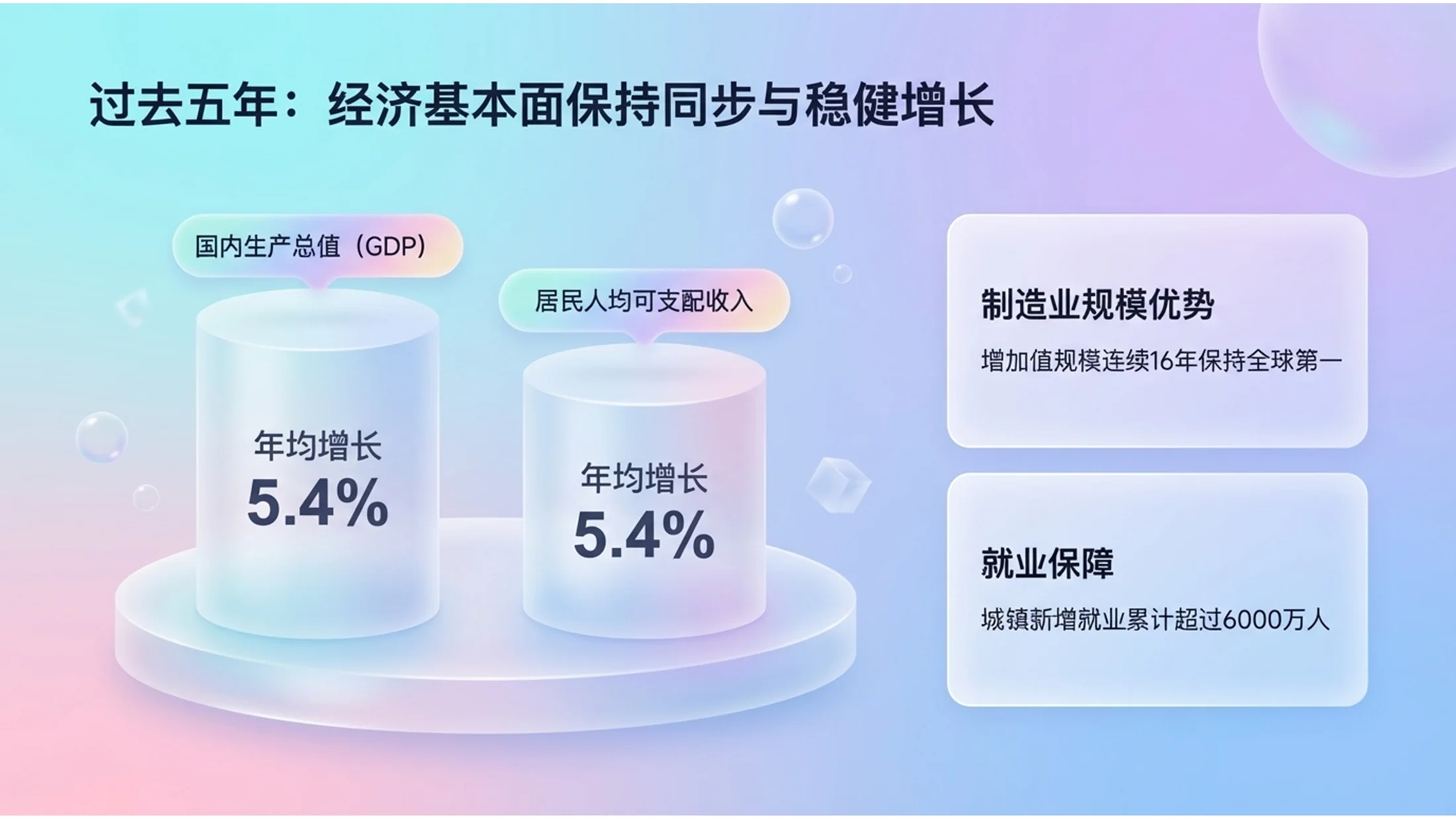 彩色通透玻璃抽象科技政府工作报告PPT - 预览图1