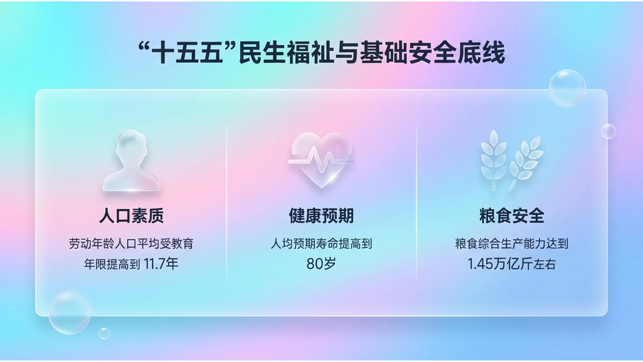 彩色通透玻璃抽象科技政府工作报告PPT - 预览图4