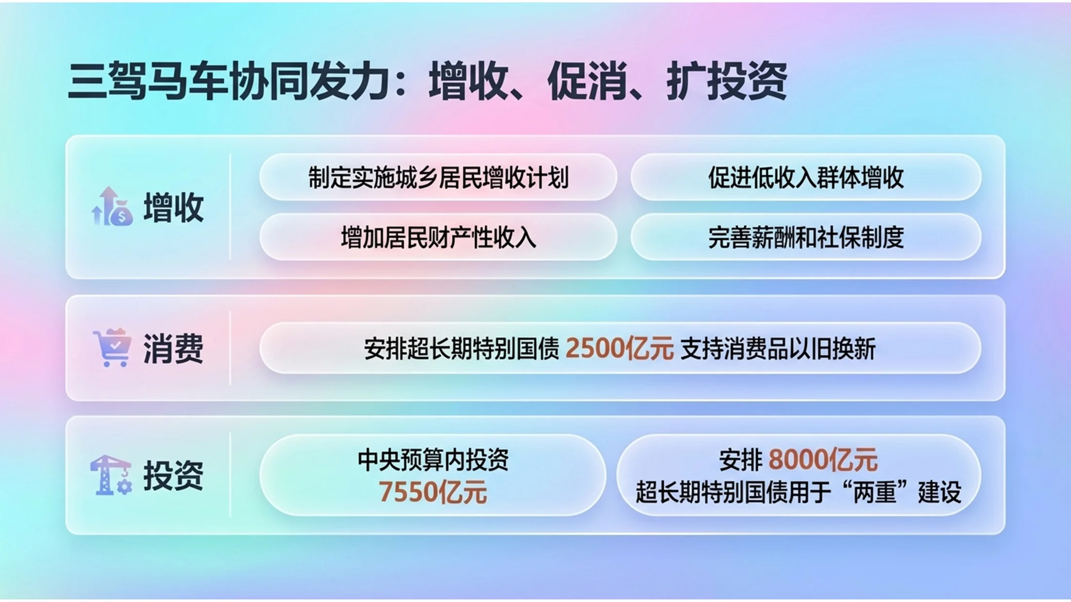 彩色通透玻璃抽象科技政府工作报告PPT - 预览图6