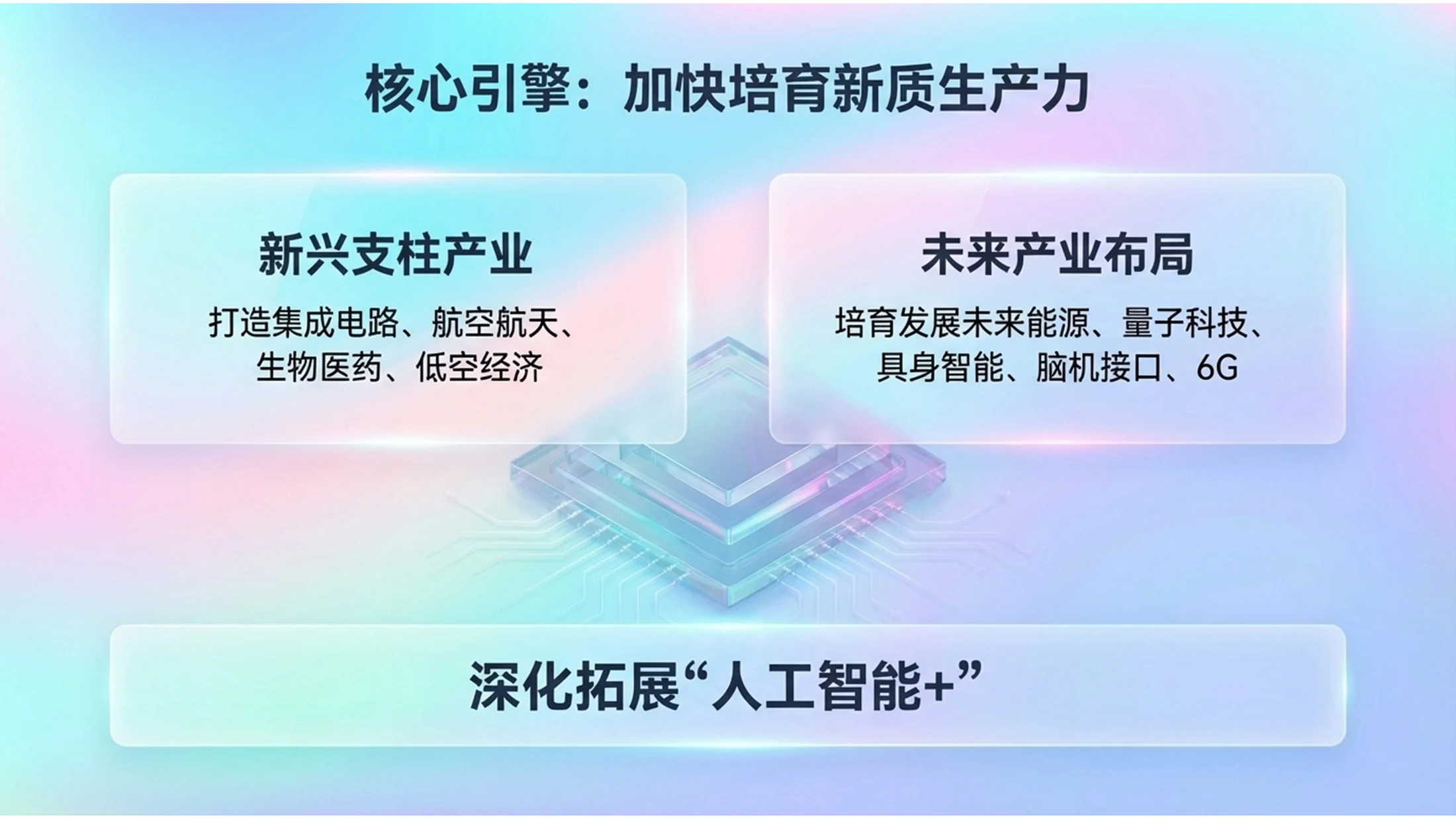 彩色通透玻璃抽象科技政府工作报告PPT - 预览图7