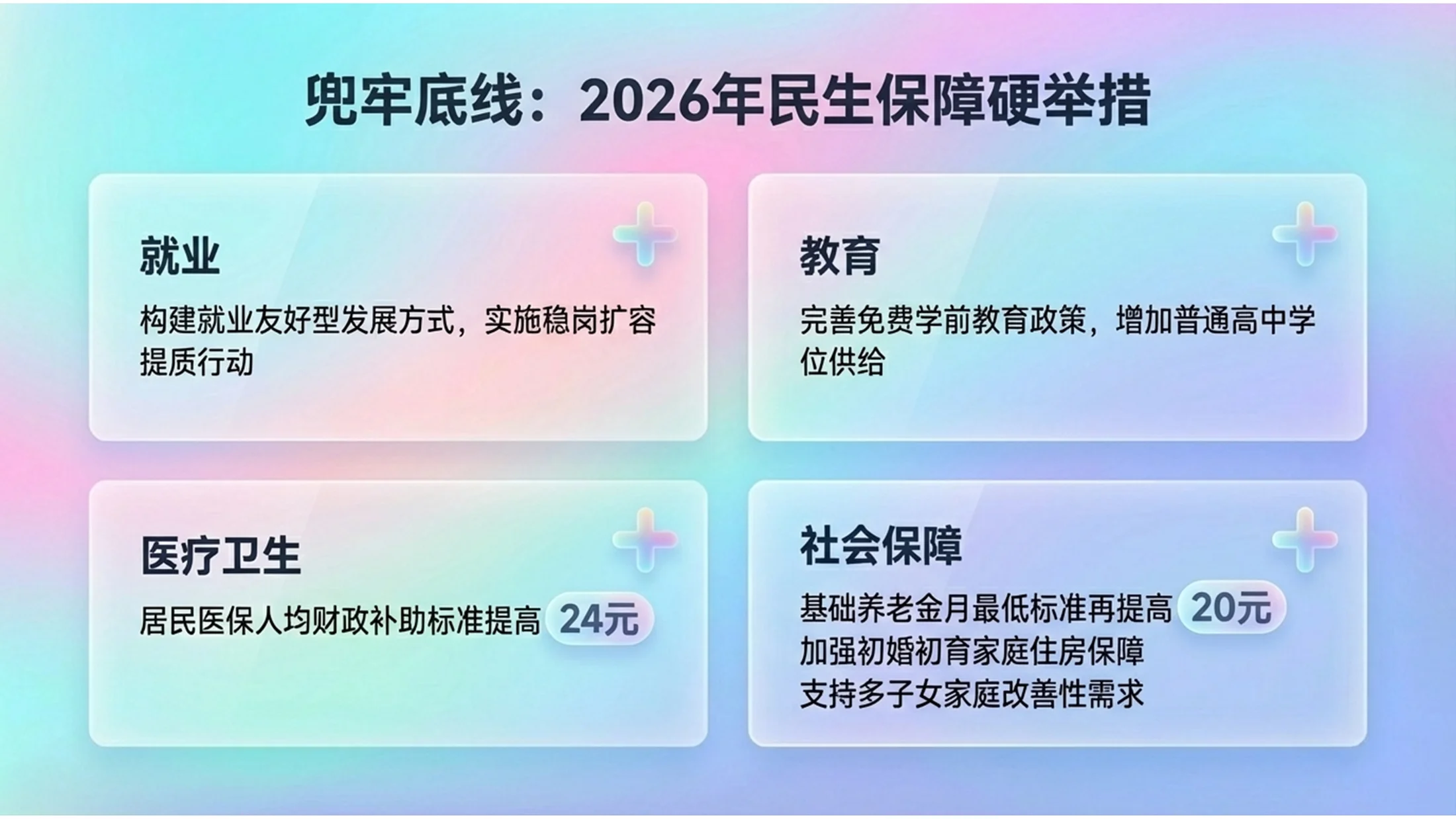 彩色通透玻璃抽象科技政府工作报告PPT - 预览图9