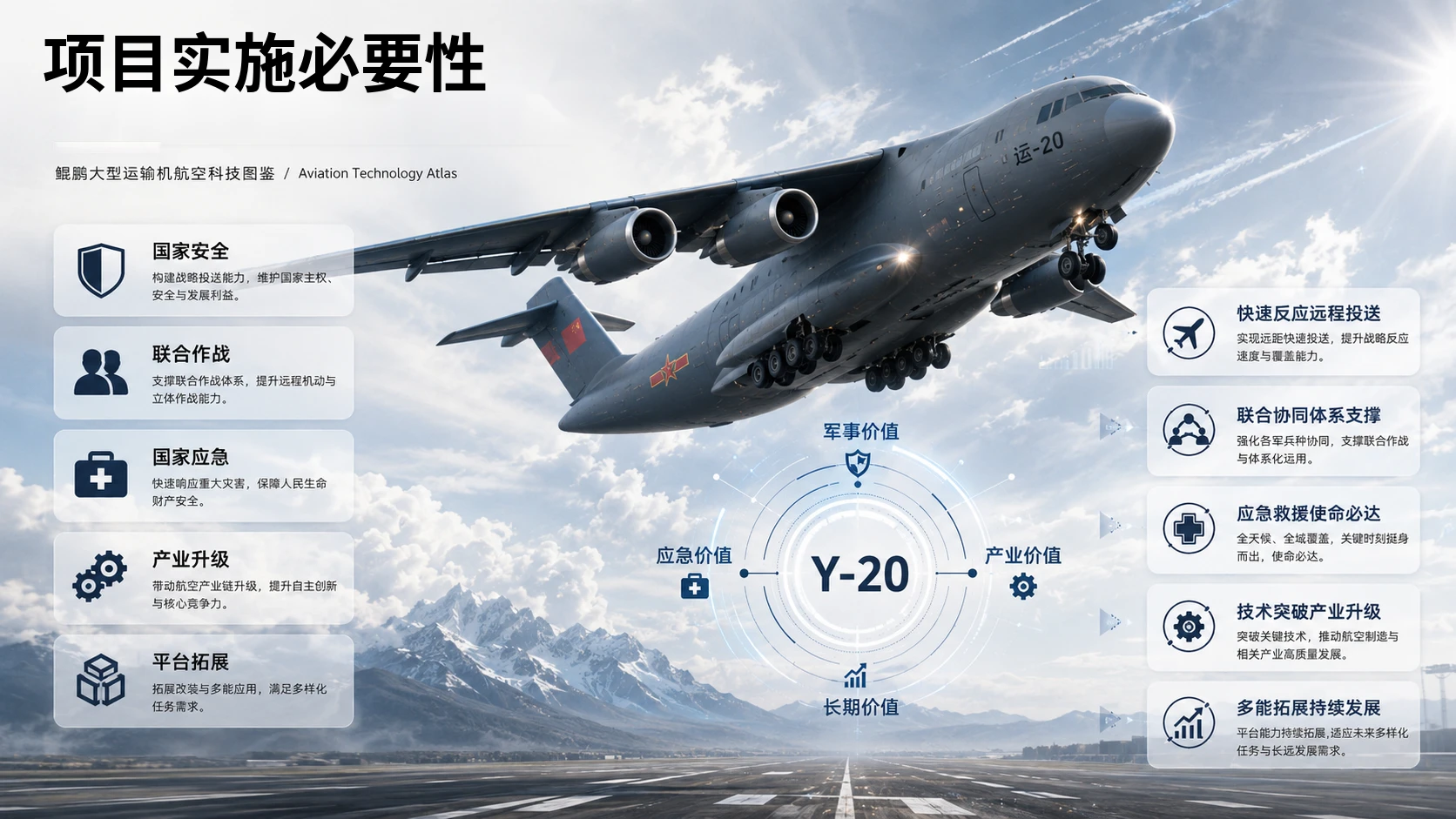 运-20“鲲鹏”大型运输机项目解读 - 预览图5