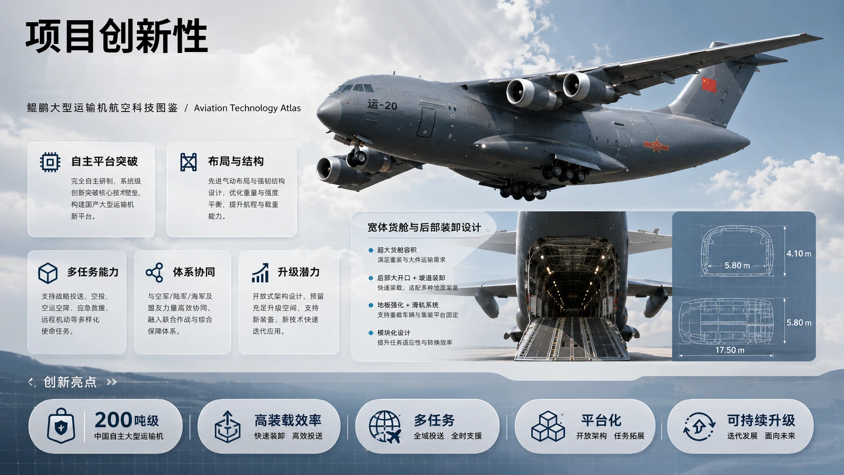 运-20“鲲鹏”大型运输机项目解读 - 预览图7