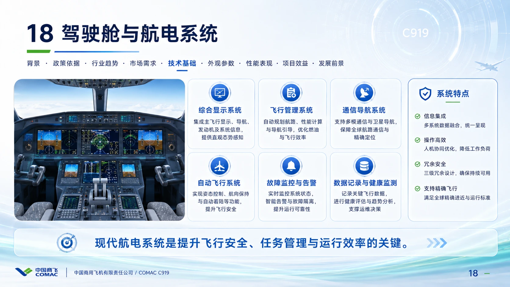商飞C919大飞机科普 - 预览图15
