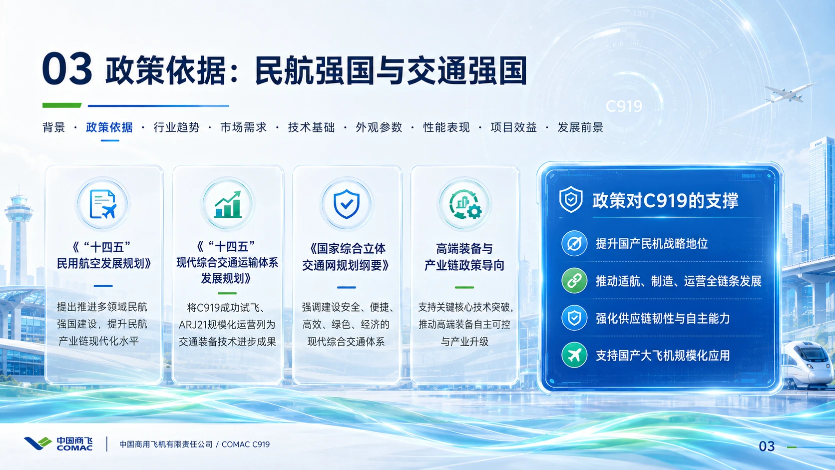 商飞C919大飞机科普 - 预览图20