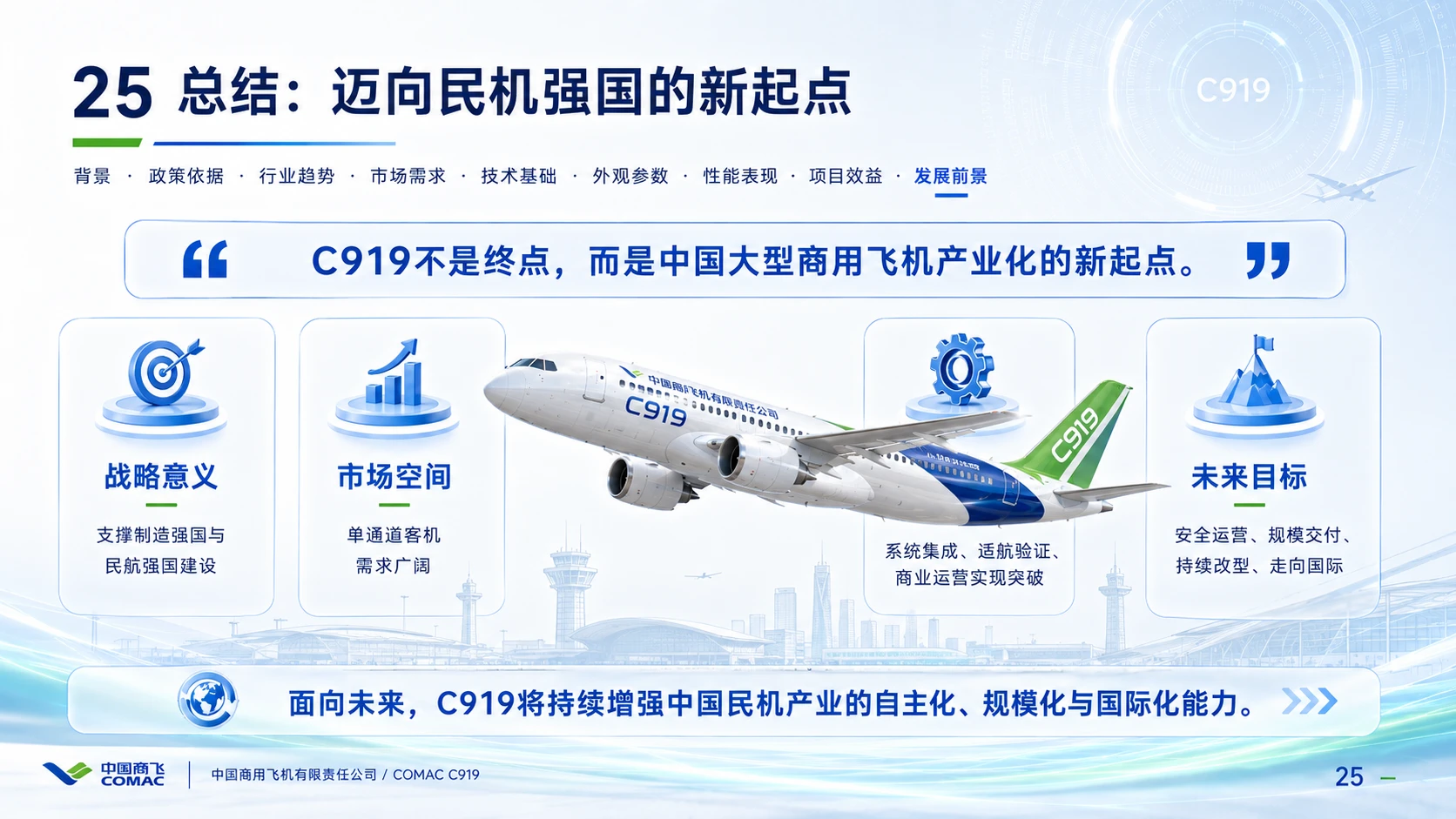 商飞C919大飞机科普 - 预览图7