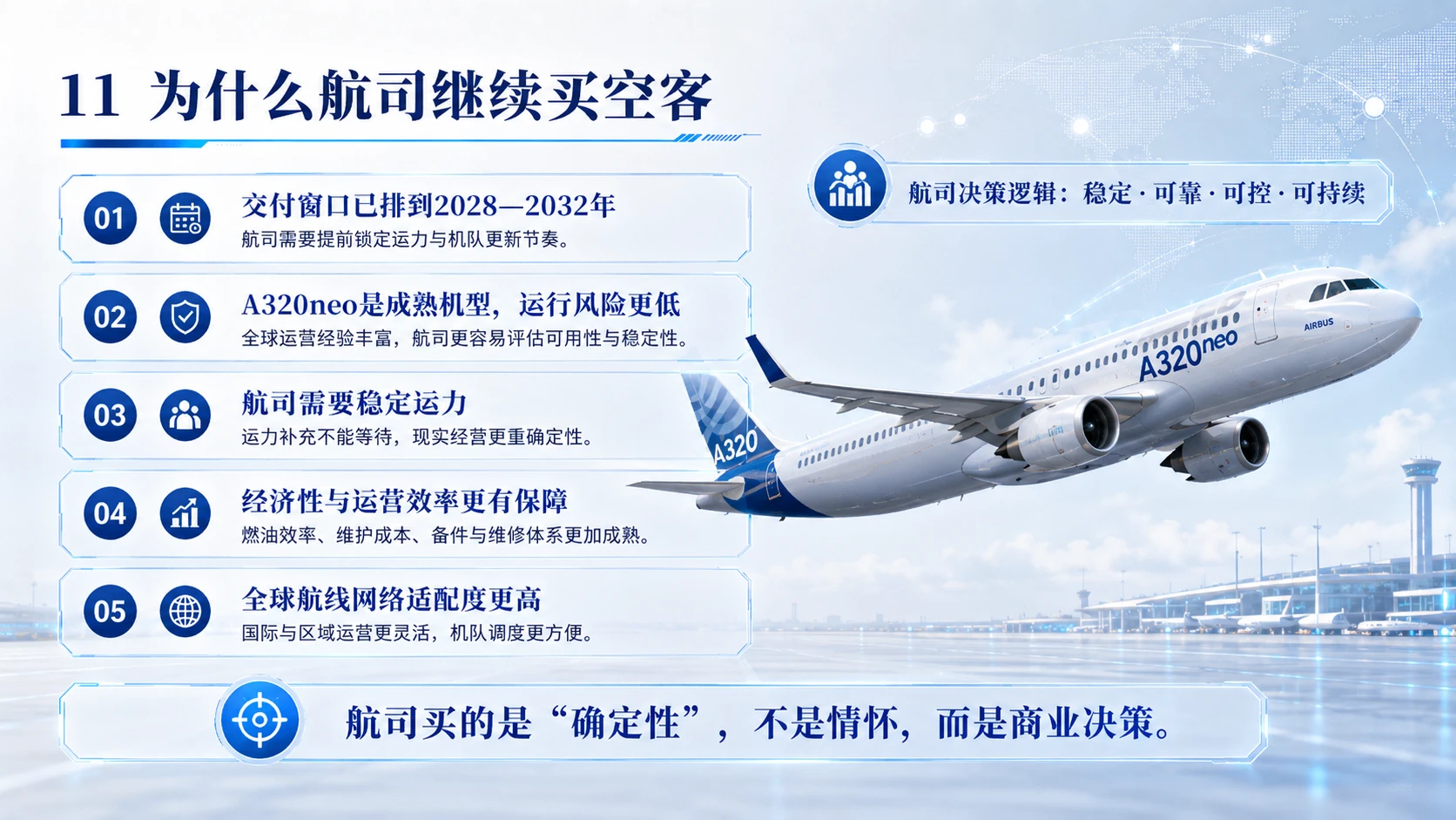 不买波音，为何大量采购空客？C919与A320neo性能全面对比 - 预览图11