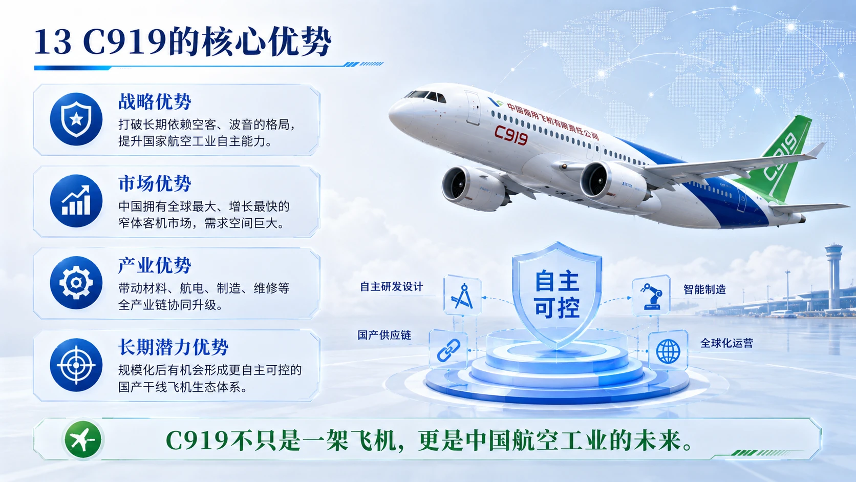不买波音，为何大量采购空客？C919与A320neo性能全面对比 - 预览图13