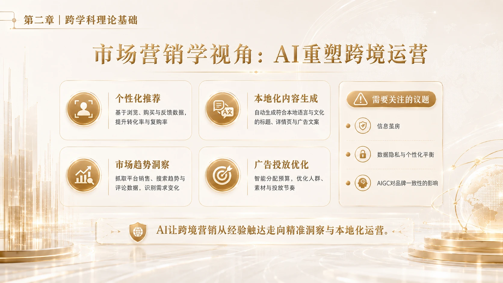 AI在跨境电商合规与选品中的应用 - 预览图11