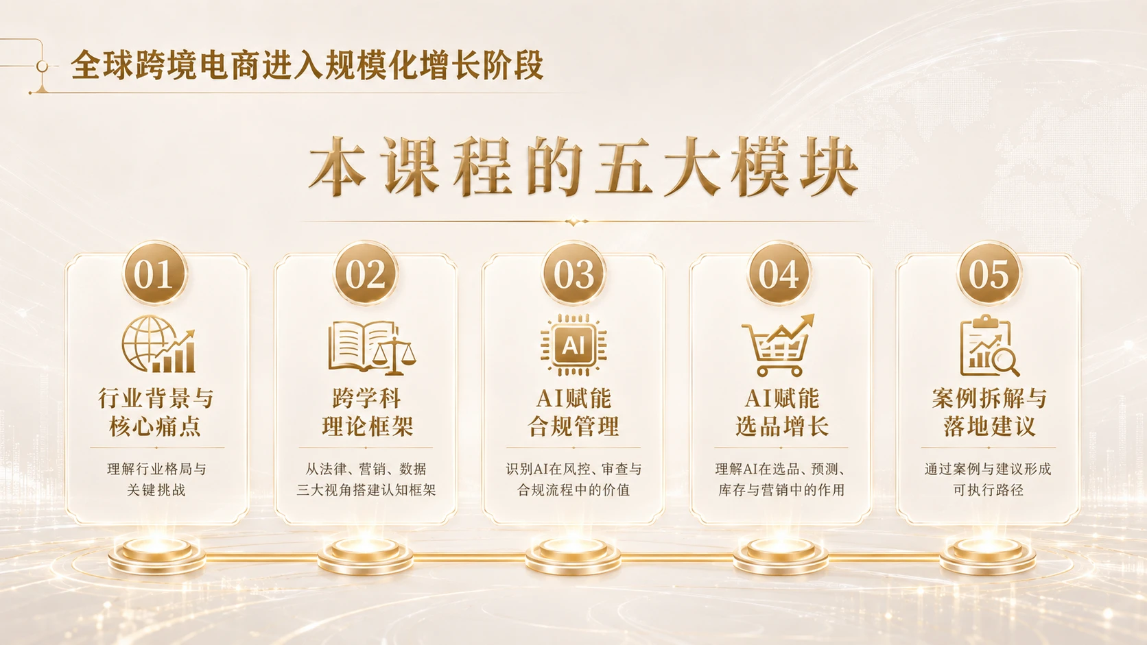AI在跨境电商合规与选品中的应用 - 预览图3