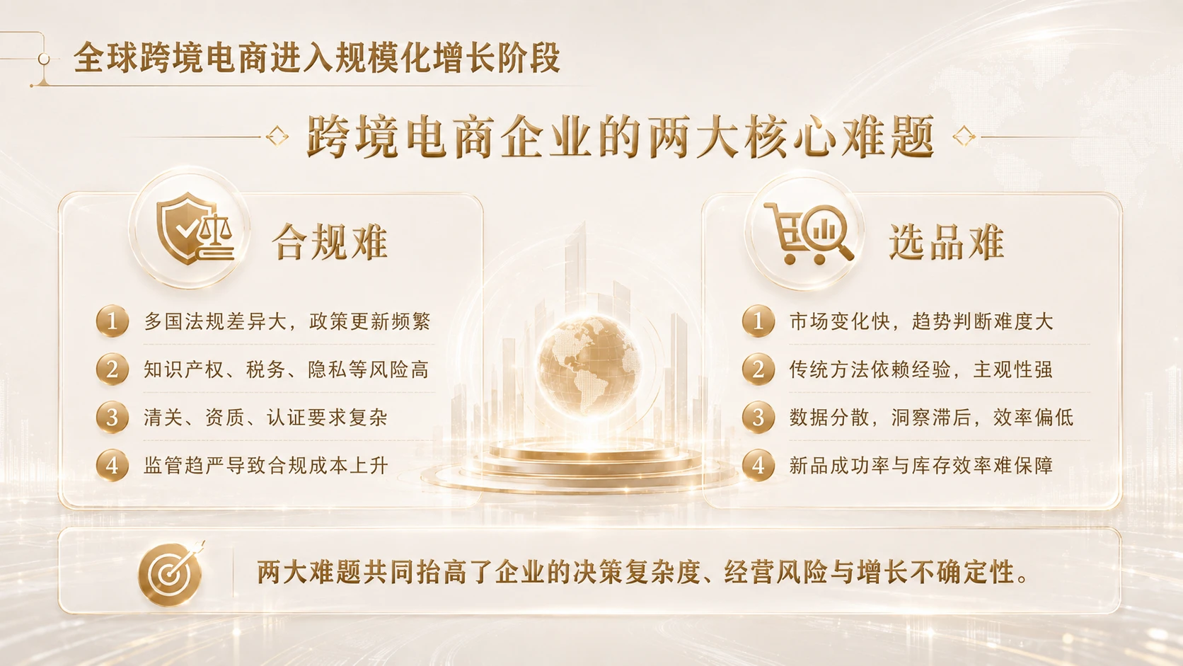 AI在跨境电商合规与选品中的应用 - 预览图7