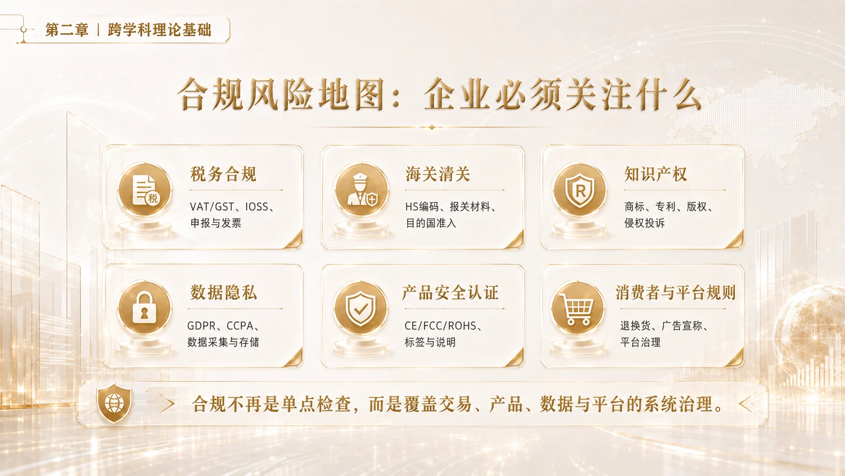 AI在跨境电商合规与选品中的应用 - 预览图10
