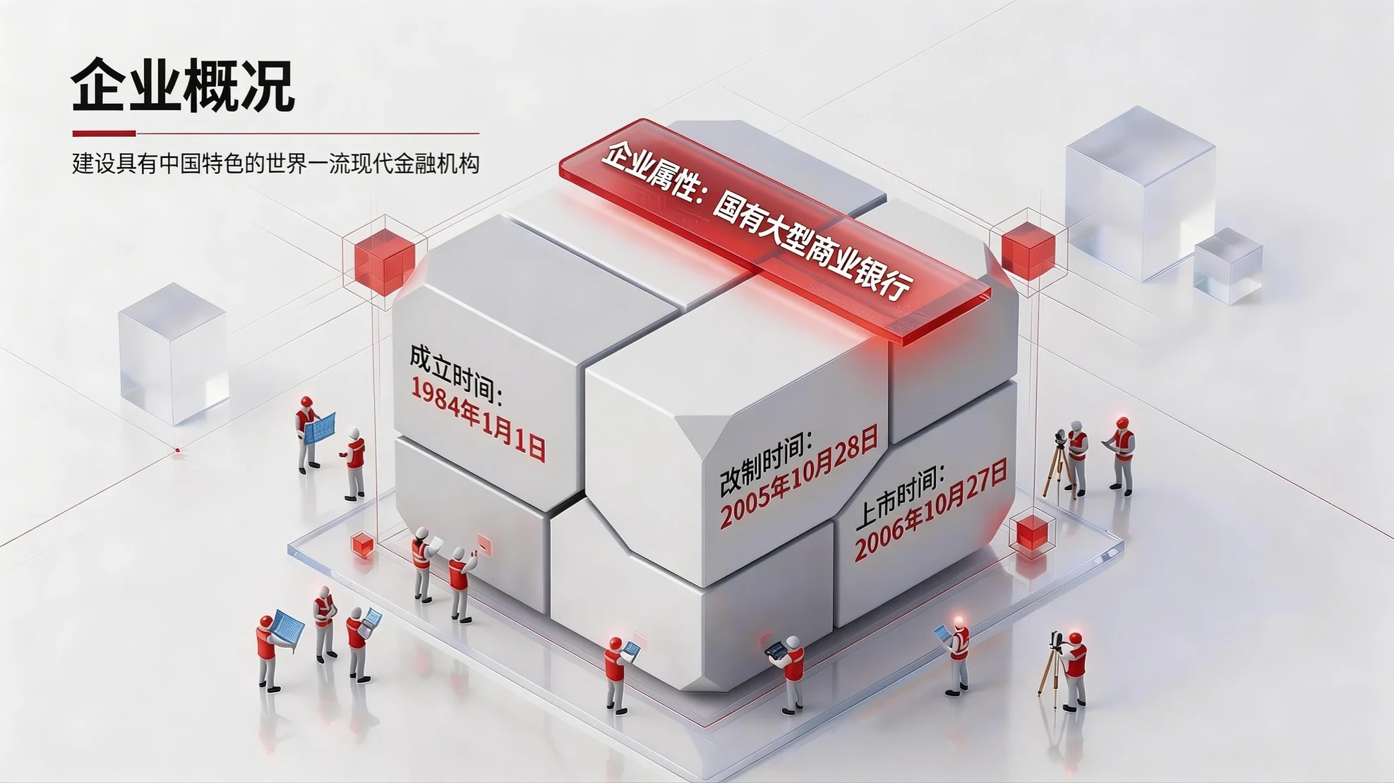 红白极简金融战略型｜中国工商银行企业介绍PPT - 预览图1