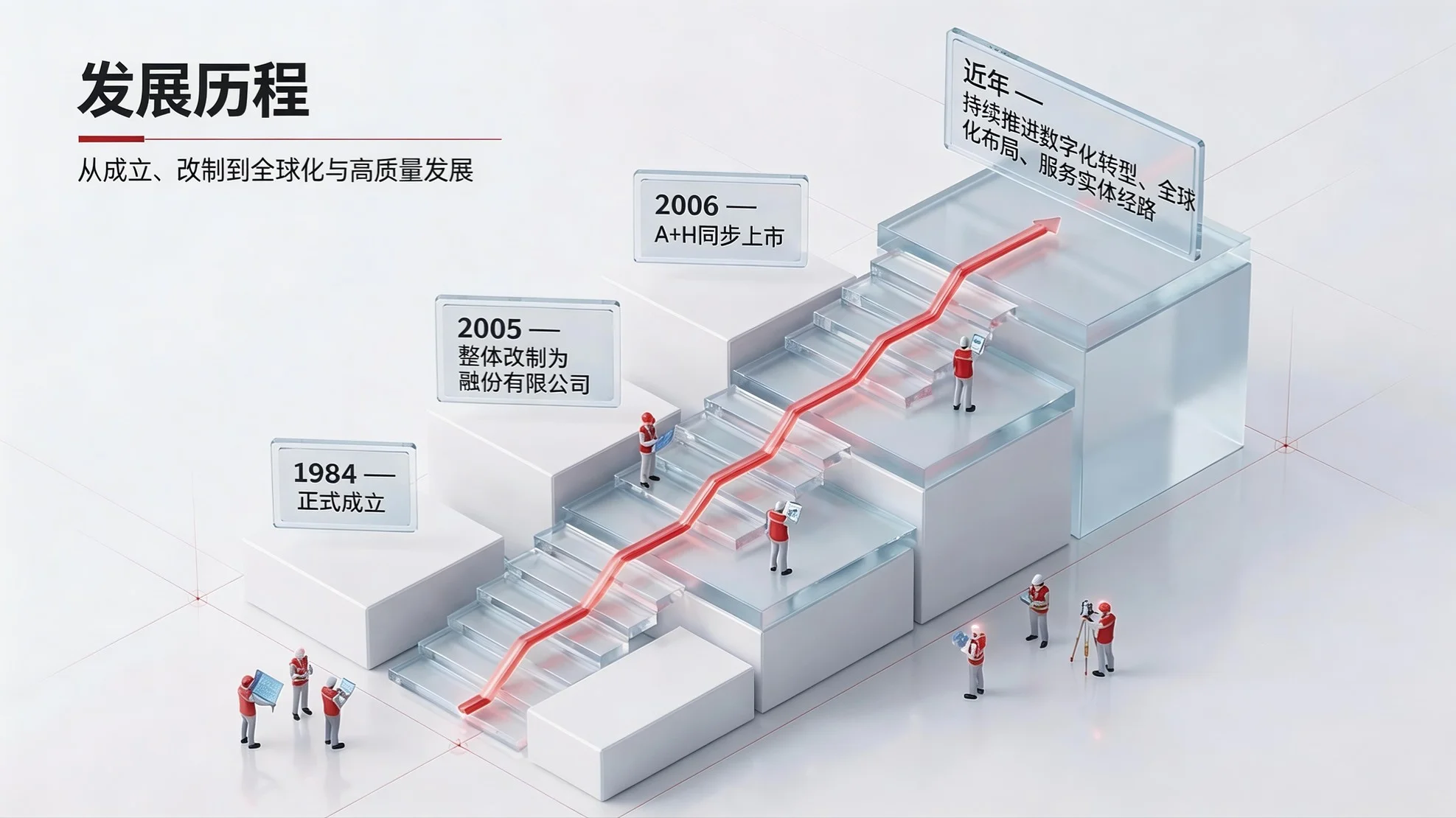 红白极简金融战略型｜中国工商银行企业介绍PPT - 预览图2