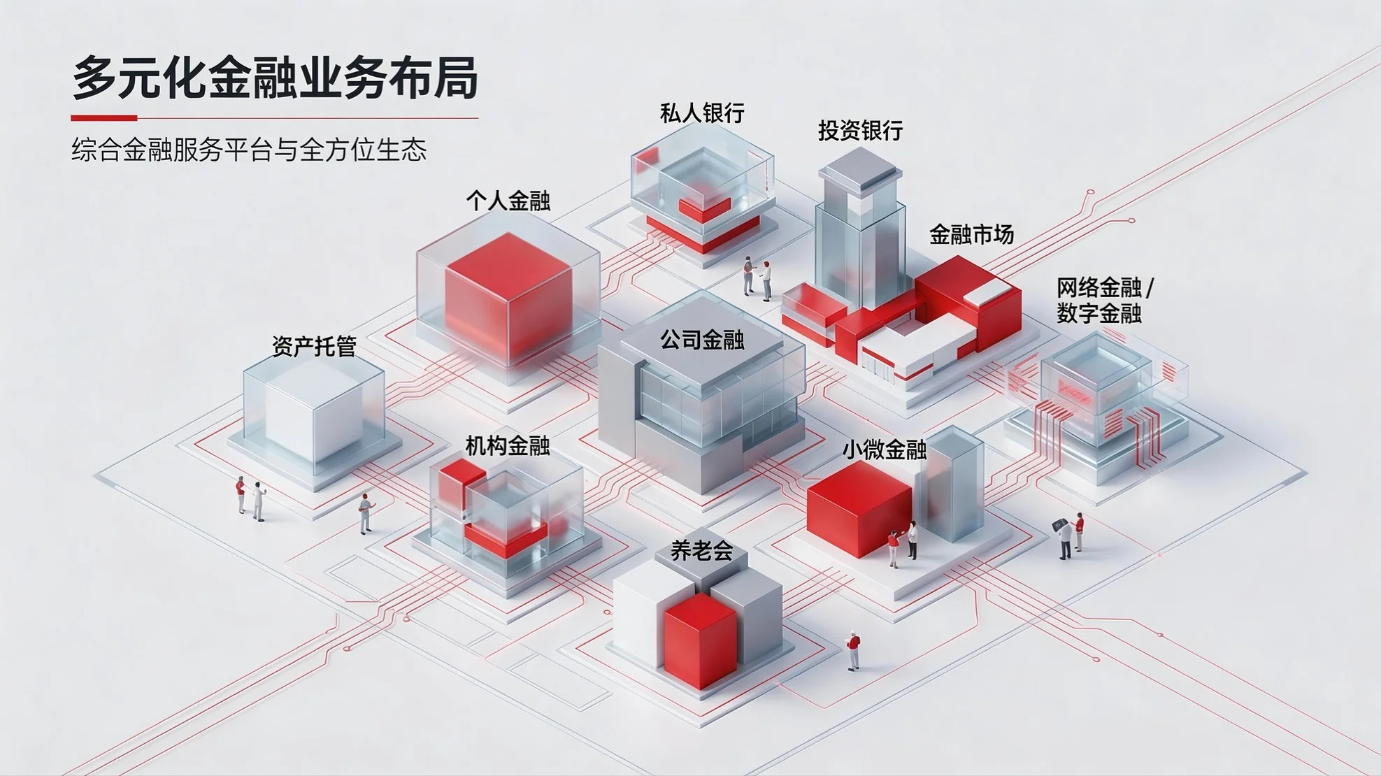 红白极简金融战略型｜中国工商银行企业介绍PPT - 预览图3