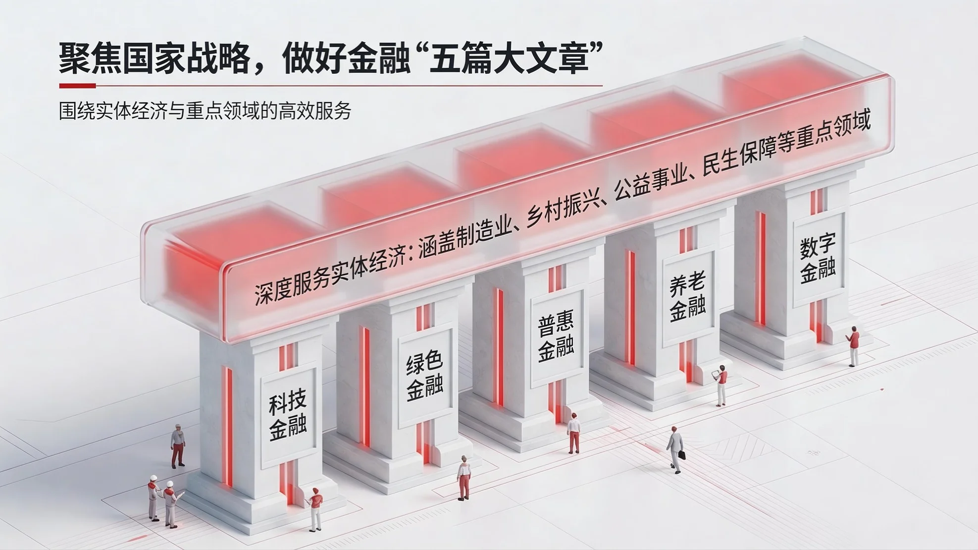 红白极简金融战略型｜中国工商银行企业介绍PPT - 预览图8