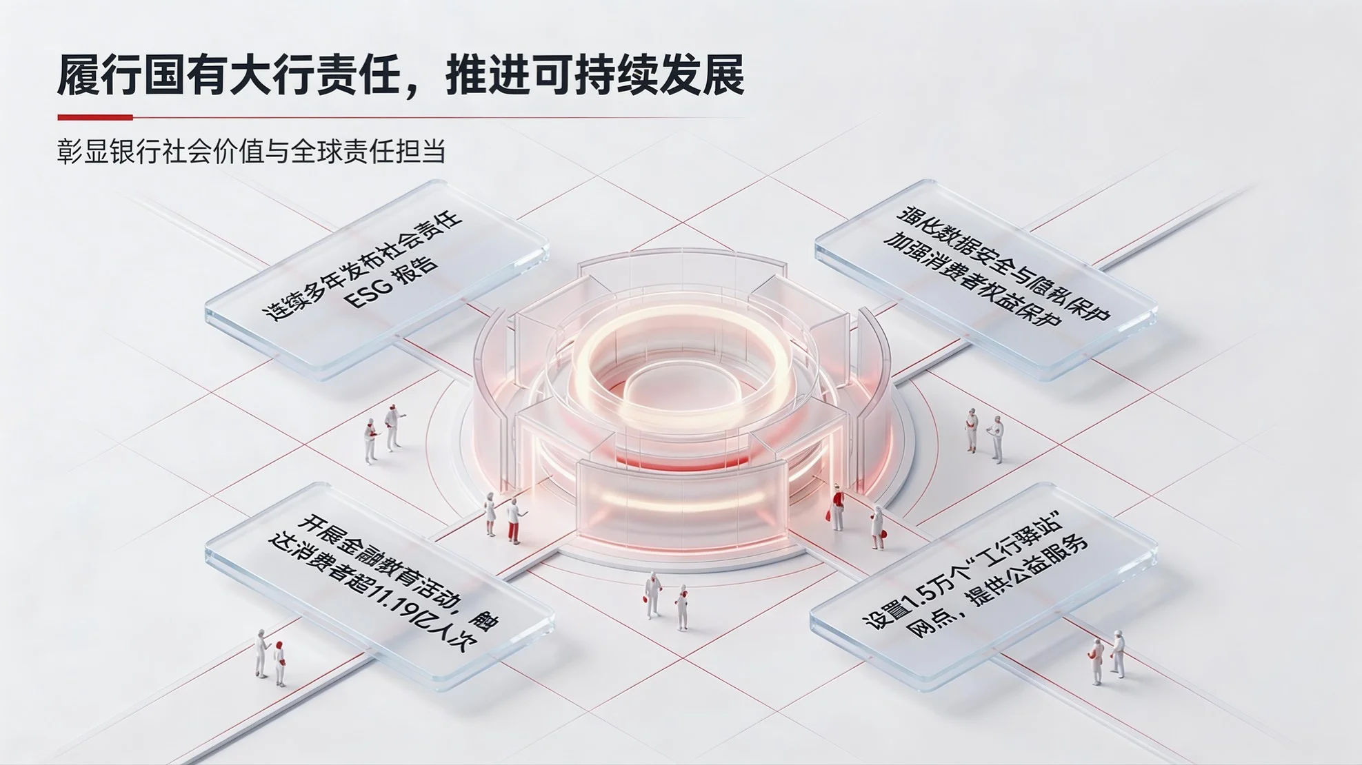 红白极简金融战略型｜中国工商银行企业介绍PPT - 预览图9