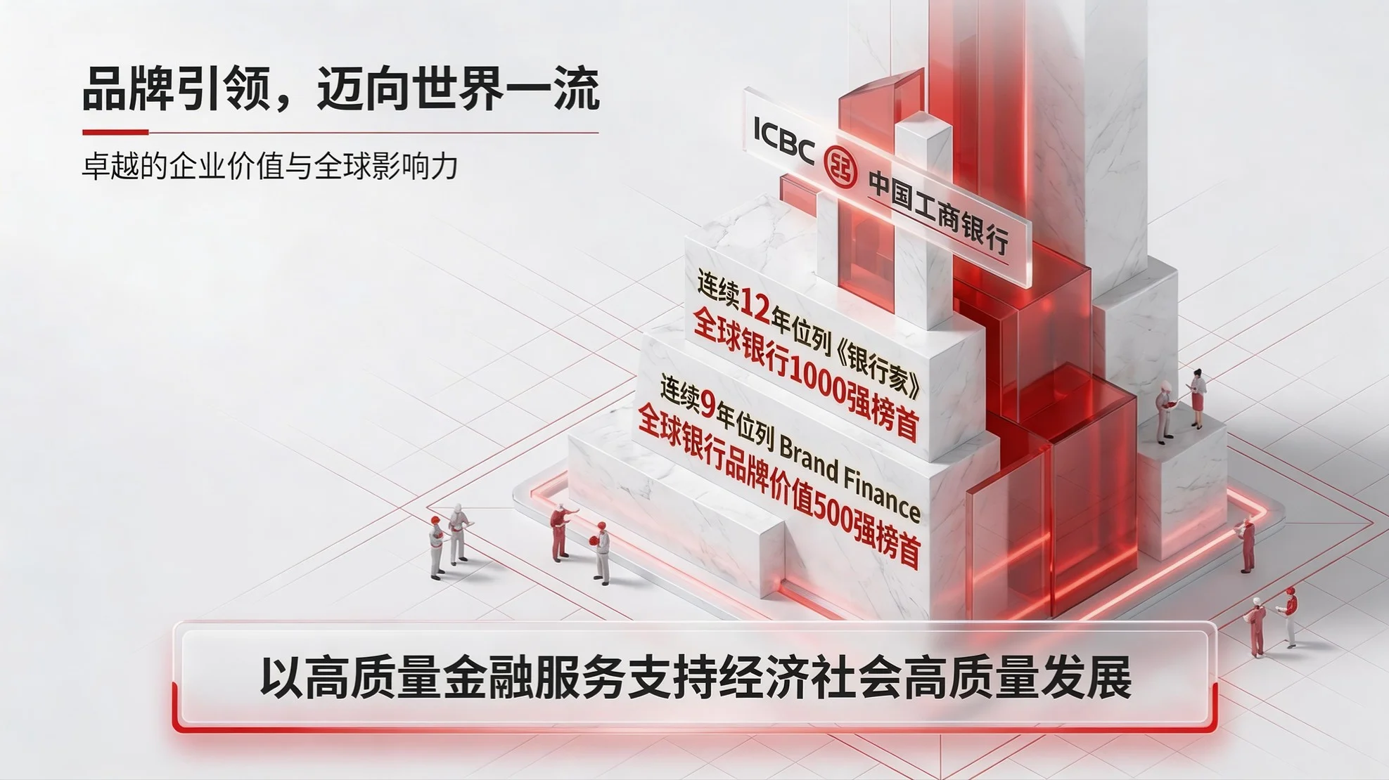 红白极简金融战略型｜中国工商银行企业介绍PPT - 预览图10