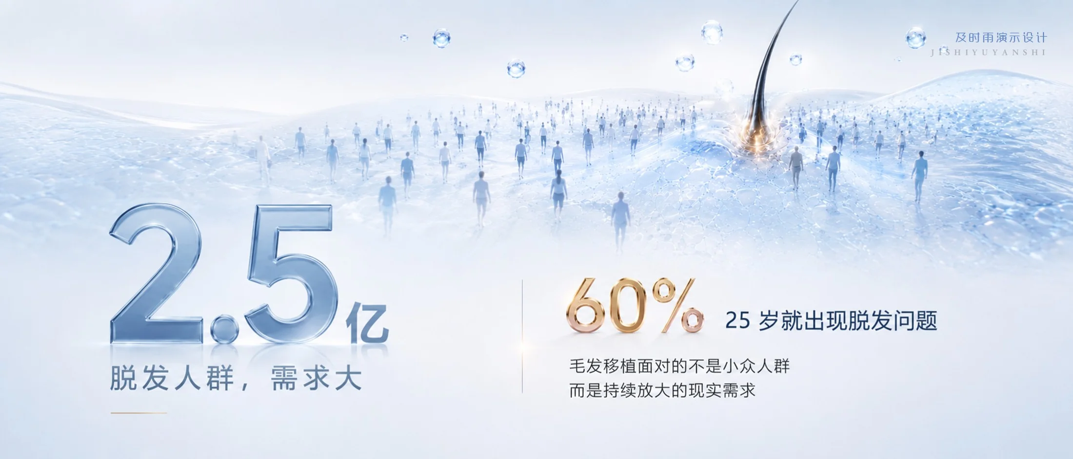 发量定状态-医美植发赛道 - 预览图2