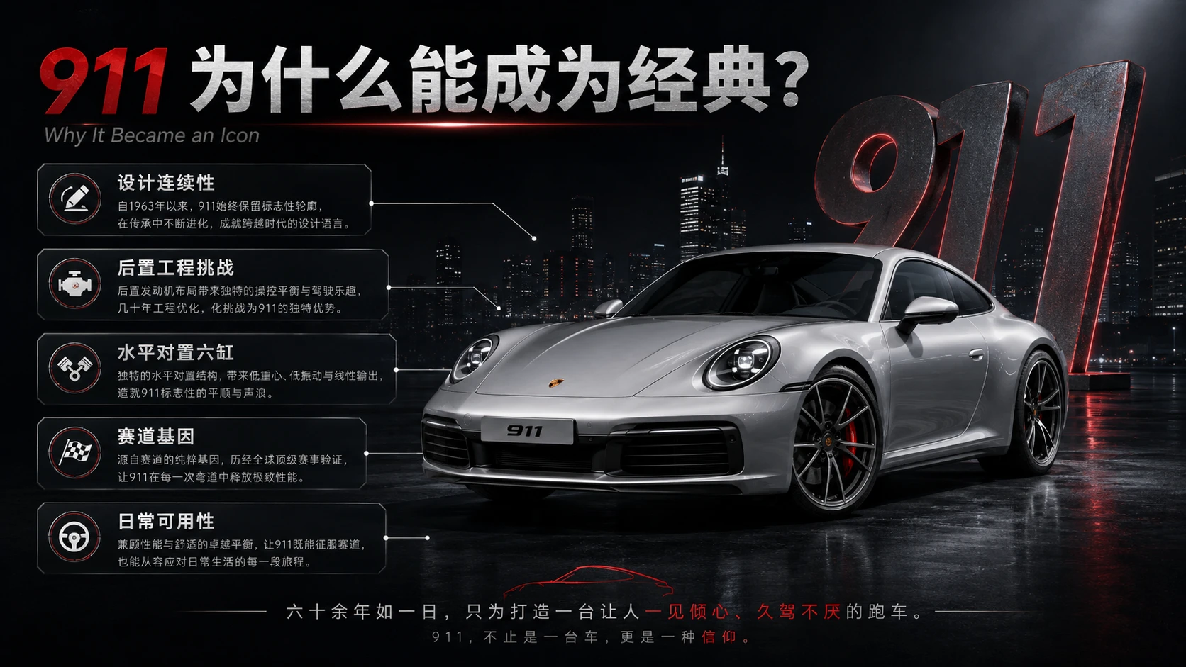 万物知识图鉴——保时捷911【4K1】 - 预览图4