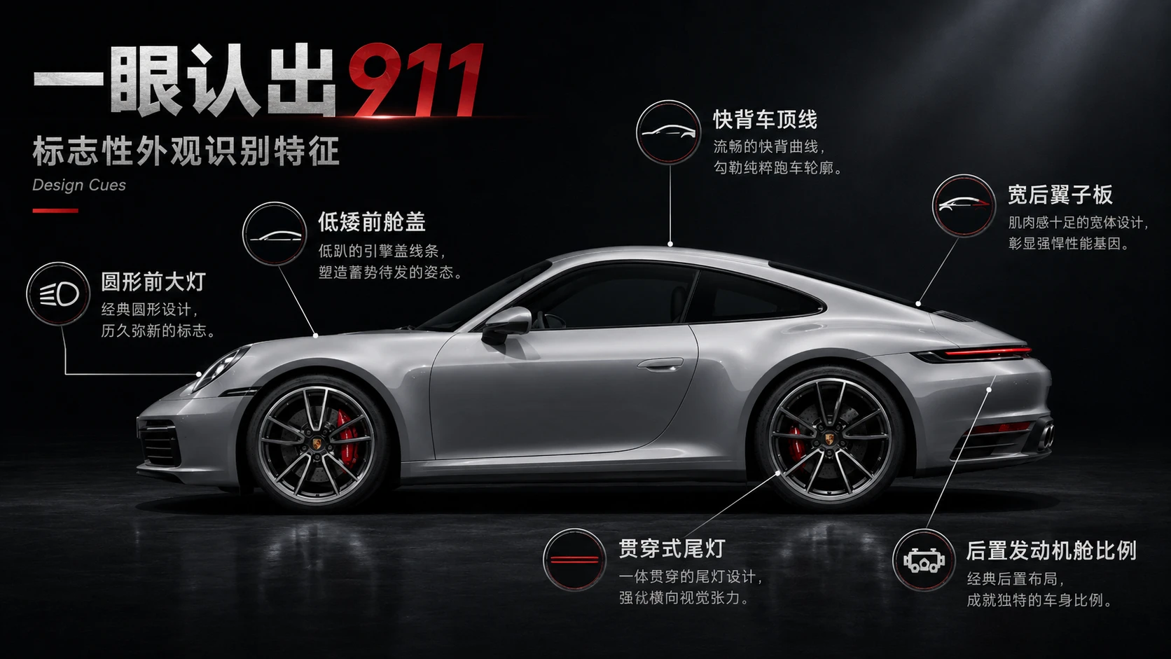 万物知识图鉴——保时捷911【4K1】 - 预览图9