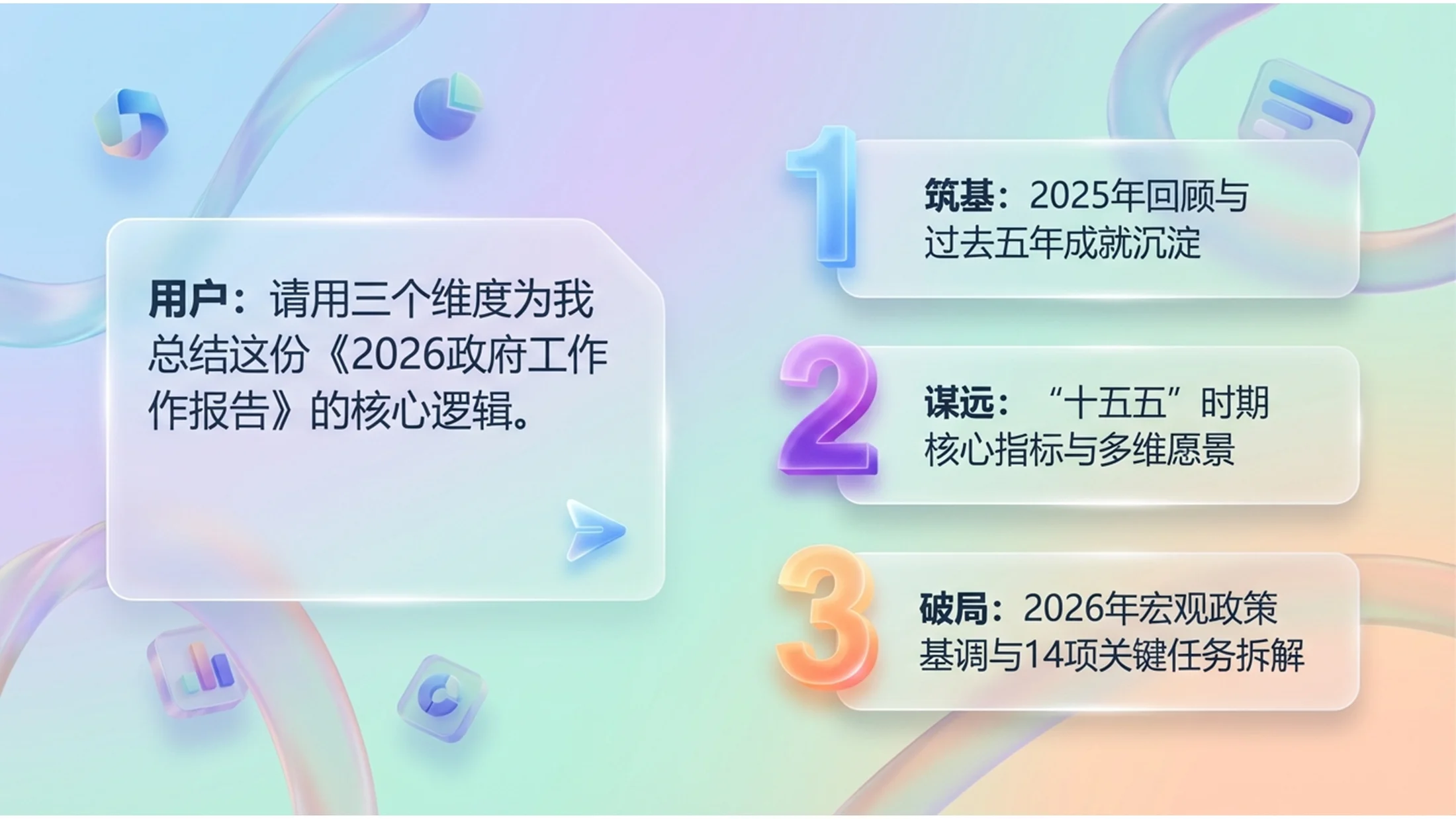 微软3D玻璃Fluent设计风格政府工作报告PPT - 预览图1