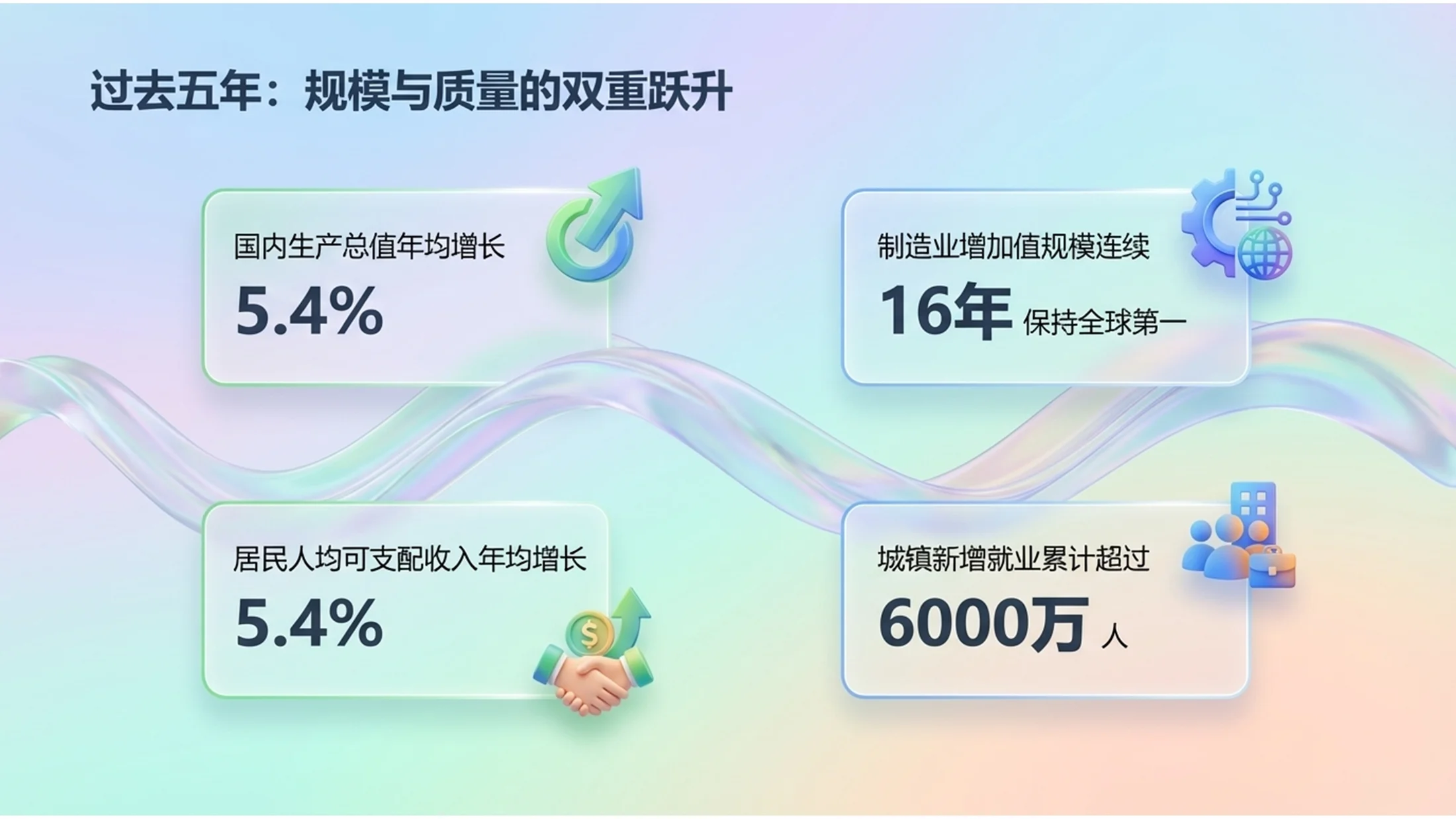 微软3D玻璃Fluent设计风格政府工作报告PPT - 预览图3